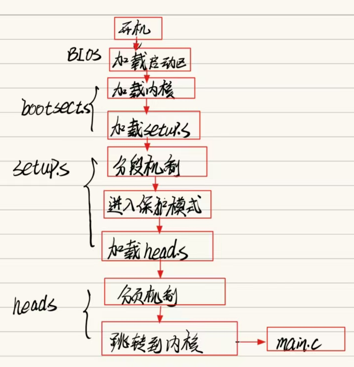 image-20250731223314332