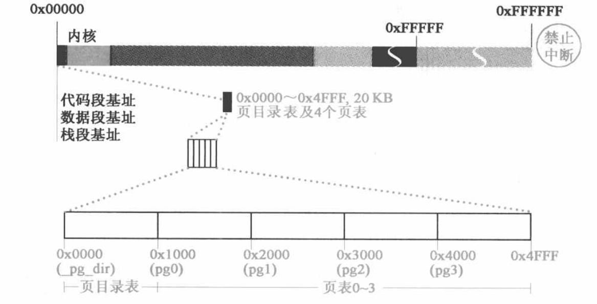 image-20250731221501848